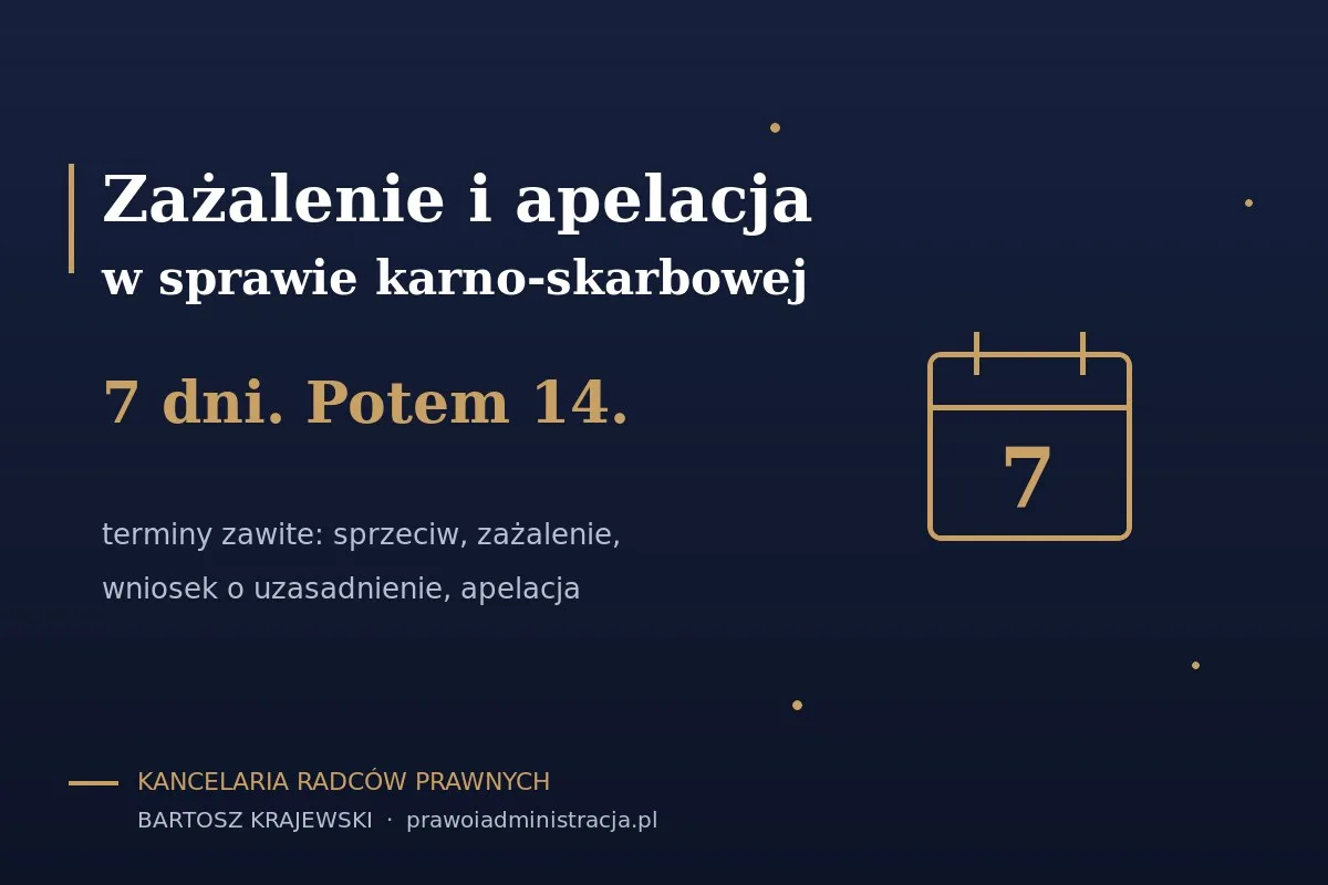 Zażalenie i apelacja w sprawie karno-skarbowej — terminy, po których nie ma odwrotu